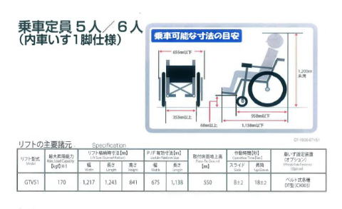 車椅子移動車 改造販売事業部 有限会社 ドリーム クリエーション